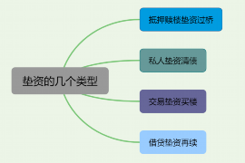 孟津企业清欠服务